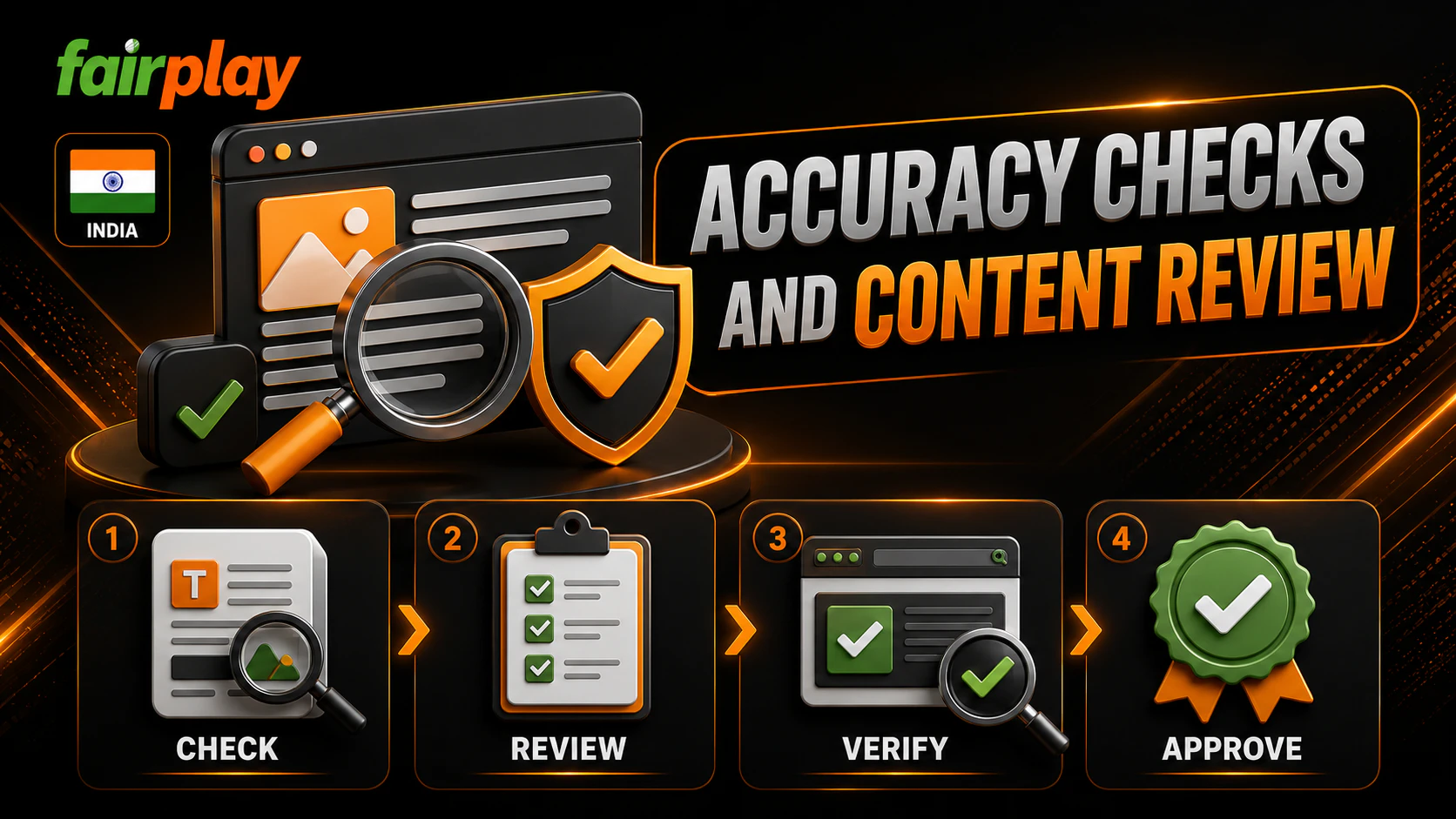 Accuracy Checks and Content Review